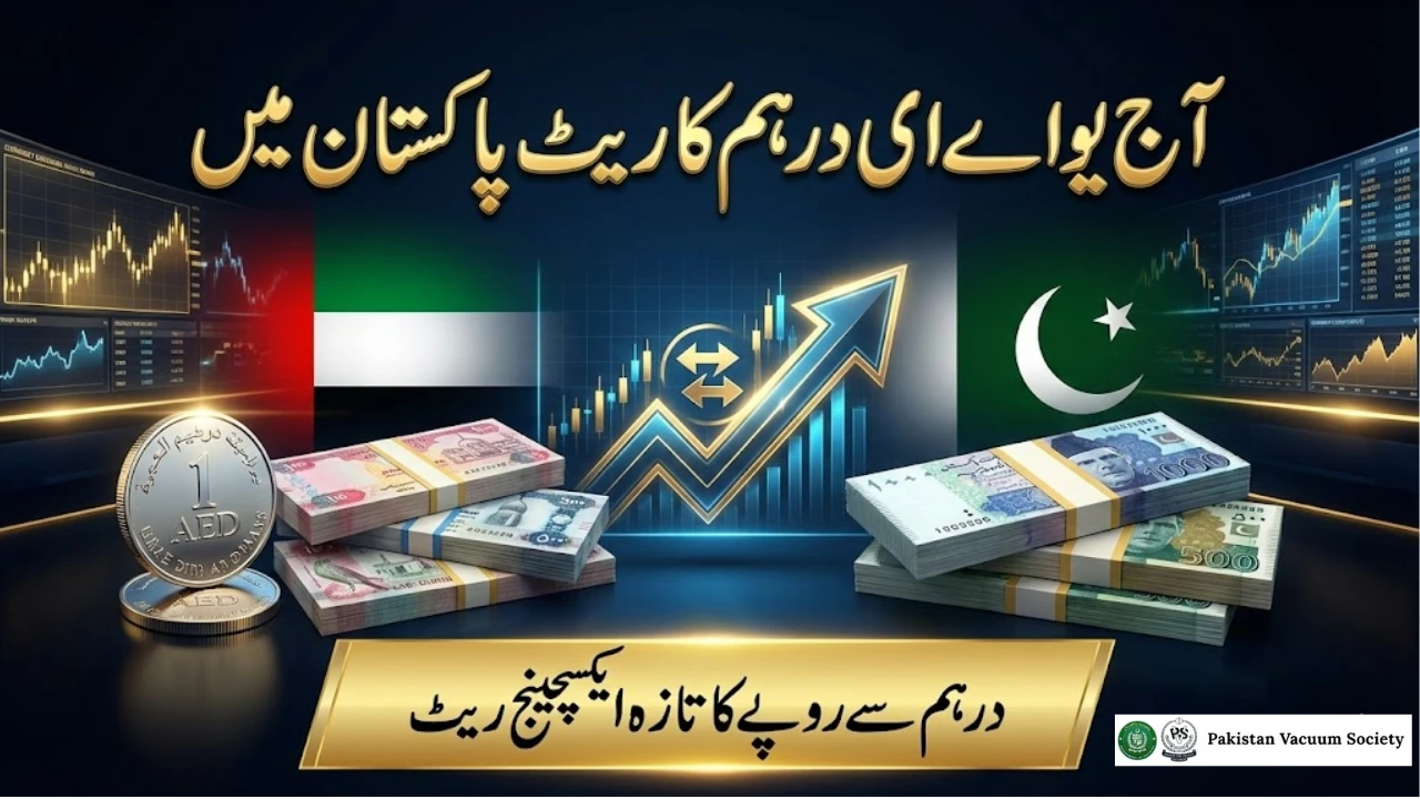 UAE to PKR Rate Today