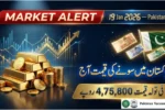 Gold Rate in Pakistan Today – 19 January 2026