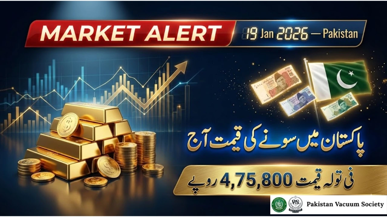 Gold Rate in Pakistan Today – 19 January 2026