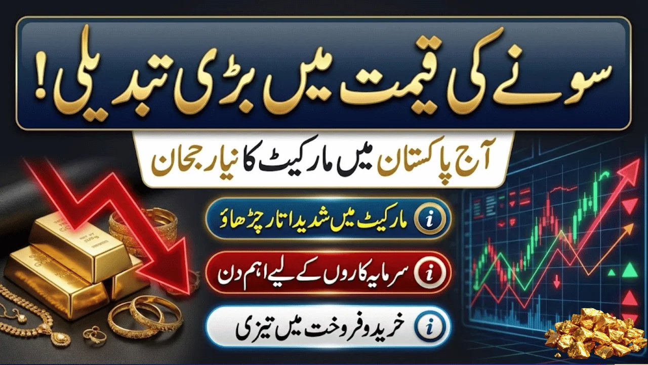 Gold Price Update in Pakistan Today (02 February 2026)