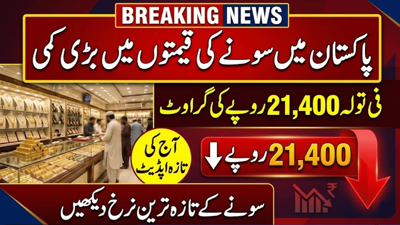 Gold Prices Fall by Rs 21,400 in Pakistan as Market Turns Volatile